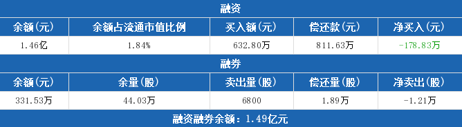 貴廣網(wǎng)絡(luò)1.png 貴廣網(wǎng)絡(luò)1.png