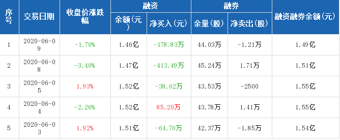 貴廣網(wǎng)絡(luò)2.png 貴廣網(wǎng)絡(luò)2.png