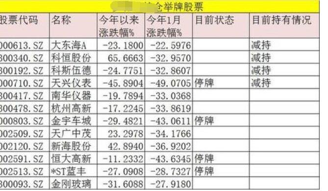 舉牌.jpg 舉牌.jpg