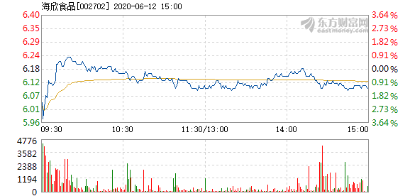 海欣.png 海欣.png