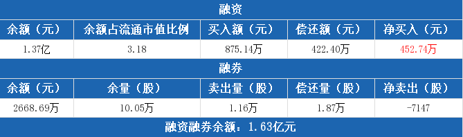 安恒信息1.png