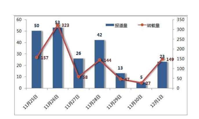 新三板转板机制都有哪些新三板转板机制的具体表现是什么