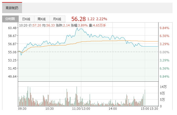 南新.png 南新.png