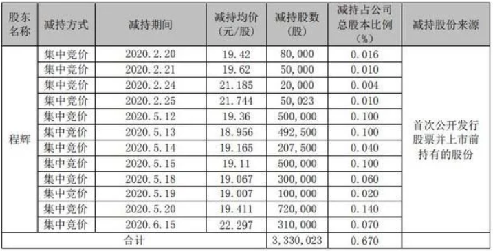 九強(qiáng)生物.png 九強(qiáng)生物.png