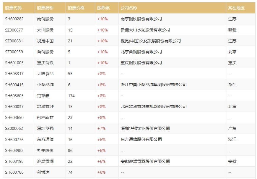 中證500概念.jpg 中證500概念.jpg