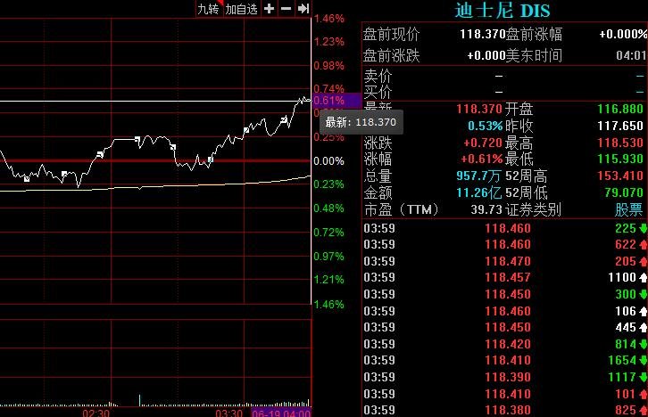 迪士尼.jpg 迪士尼.jpg