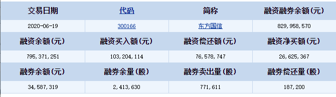 東方國(guó)信.png 東方國(guó)信.png