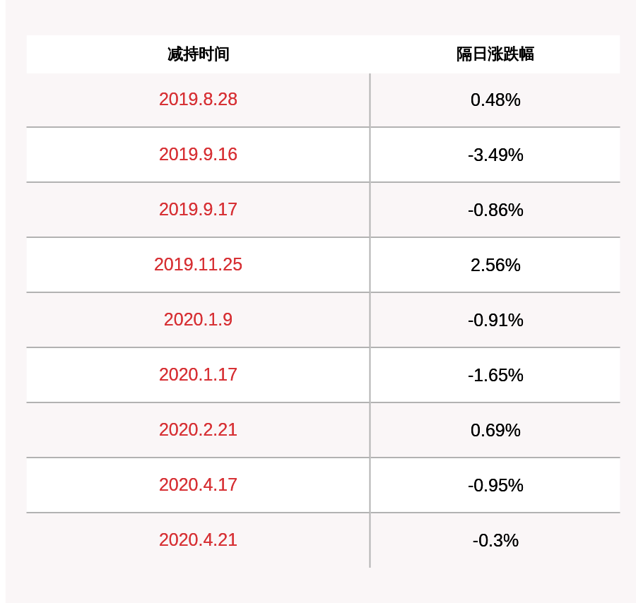 高科石化.png