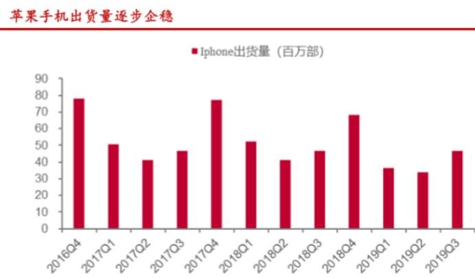 市場行情.jpg 市場行情.jpg