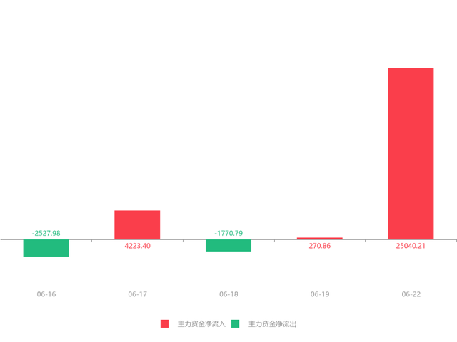 隆平高科.png 隆平高科.png