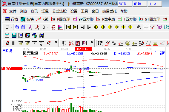 股市利空.png 股市利空.png