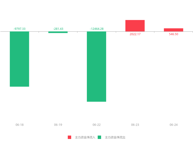 金城醫(yī)藥.png 金城醫(yī)藥.png
