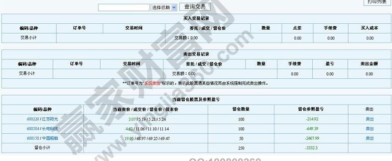 股票交易術(shù)語有哪些.jpg 股票交易術(shù)語有哪些.jpg