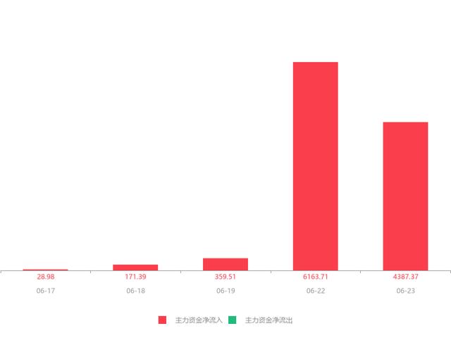 漢鐘機電2.png 漢鐘機電2.png