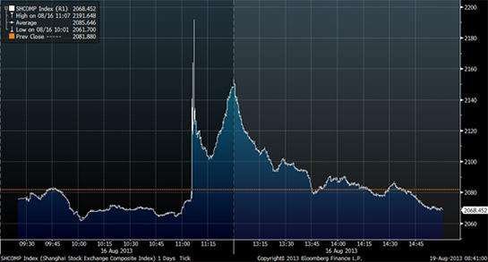 股票烏龍指.jpg 股票烏龍指.jpg