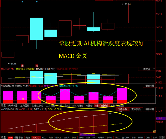 7.1正元智慧AI机构.png