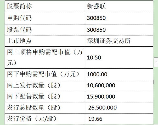 申購信息.jpg