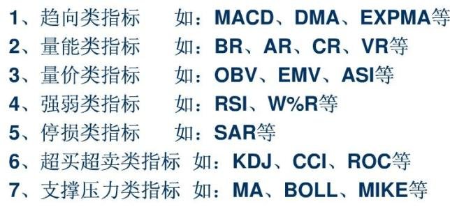 股票技術(shù)指標(biāo).jpg 股票技術(shù)指標(biāo).jpg