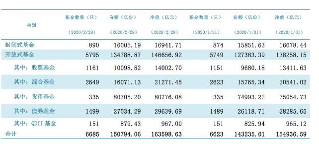 中国有多少基金公司.jpg
