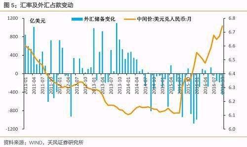 市場利率.jpg