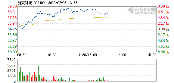 雅克科技 (2).png