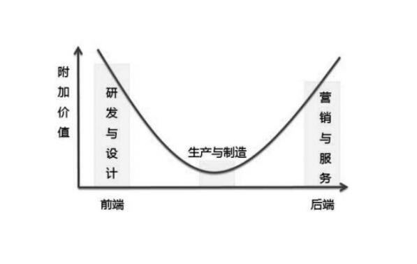制造業(yè)危機.jpg
