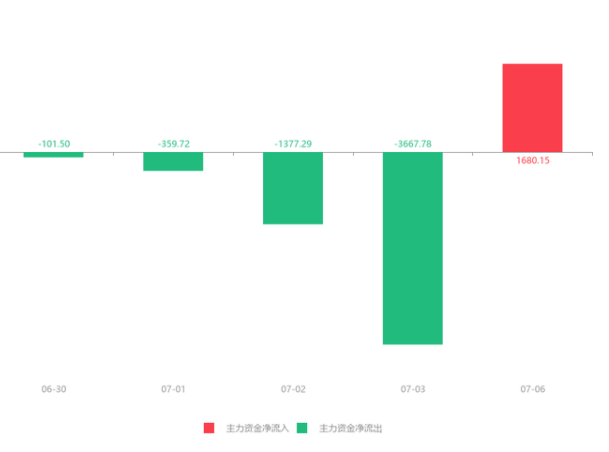 卓郎智能.png 卓郎智能.png