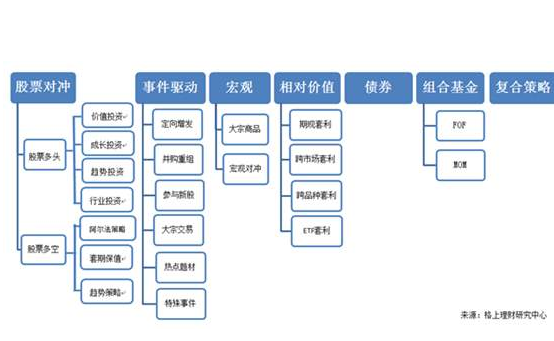 股票投资思路分析1.png