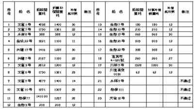 延期补偿费是什么.jpg