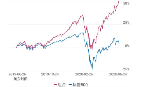 中国股市3.png