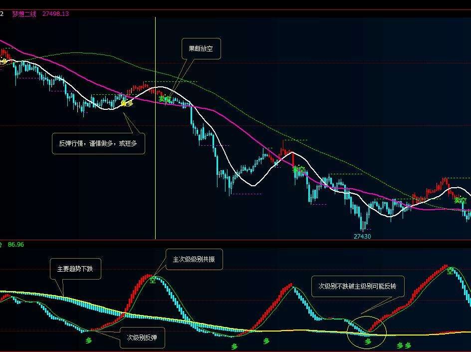 恒指期貨交易.jpg 恒指期貨交易.jpg