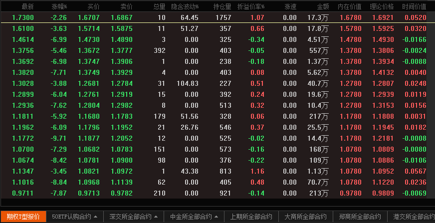期權(quán).png 期權(quán).png