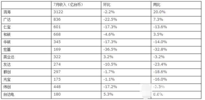 外資撤離.png 外資撤離.png