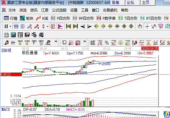 股票順口溜.png 股票順口溜.png