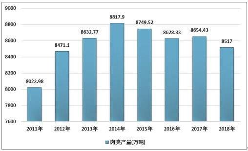 gdp是什么意思,gdp在世界经济发展过程中意味着什么?