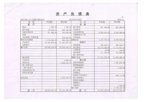 资产负债表和利润表的勾稽关系以及如何解决关系不对称