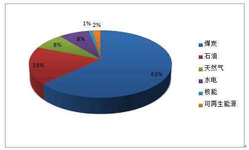 能源1.png