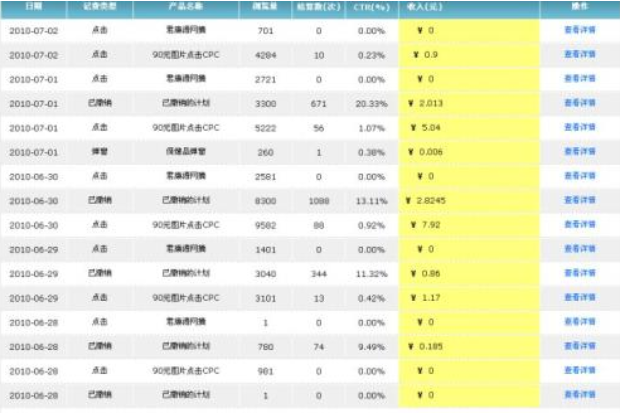 廣告聯(lián)盟1.png 廣告聯(lián)盟1.png