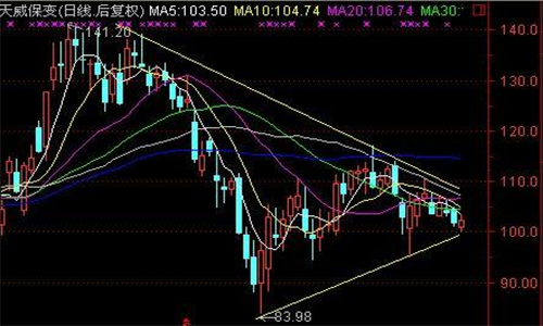 除權(quán)1.png 除權(quán)1.png