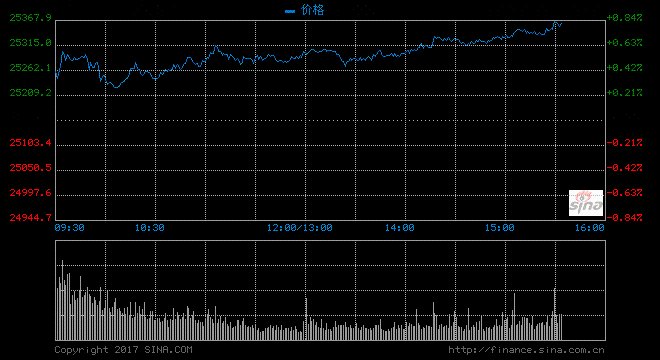 港股便宜.jpg 港股便宜.jpg