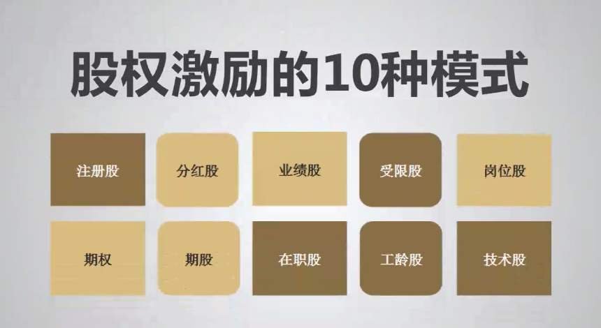 股權激勵.jpg 股權激勵.jpg