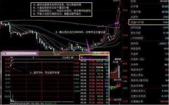 莊家和游資.jpg 莊家和游資.jpg