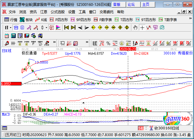 【永高股份(002641,股吧(002641:于2015年9月14日晚宣布,公司将以