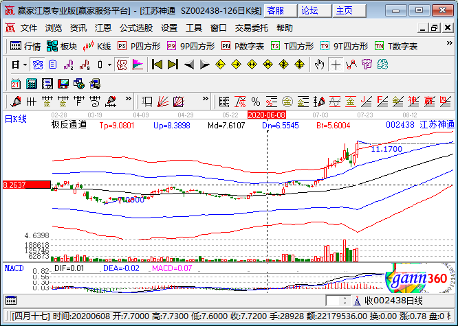 工業(yè)閥門上市公司-江蘇神通.png 工業(yè)閥門上市公司-江蘇神通.png