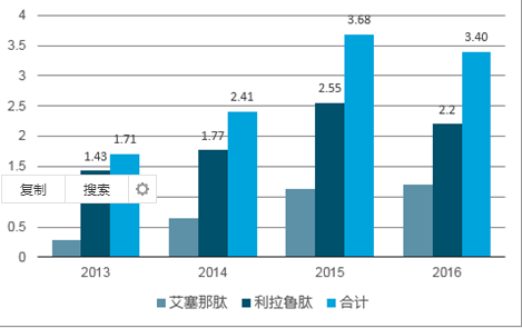 市場(chǎng)結(jié)構(gòu)3.png 市場(chǎng)結(jié)構(gòu)3.png