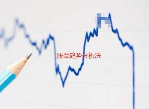 股票趨勢分析法.jpg