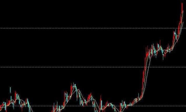 買賣股票.jpg 買賣股票.jpg