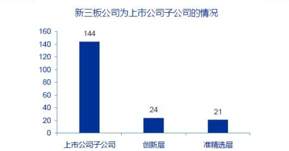 2019年新三板公司.png