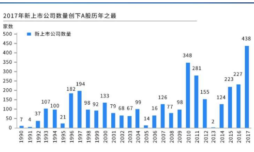 2.关注股市热点主题.png