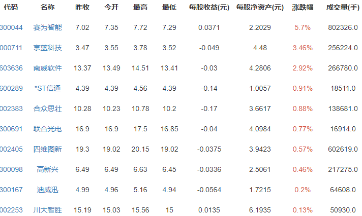 智慧城市概念.png 智慧城市概念.png